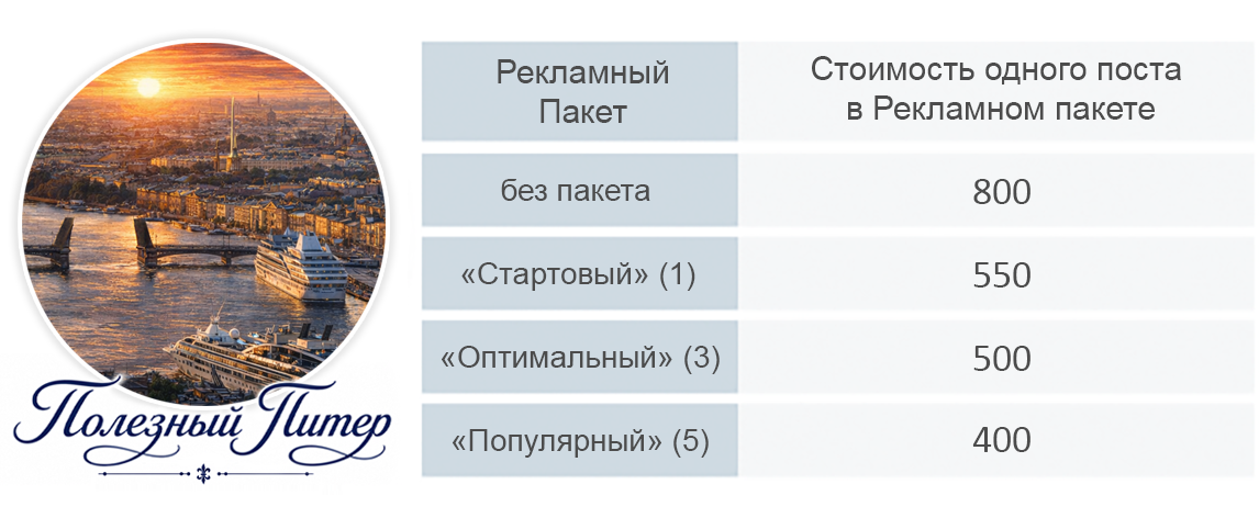 vk.com/piter_info